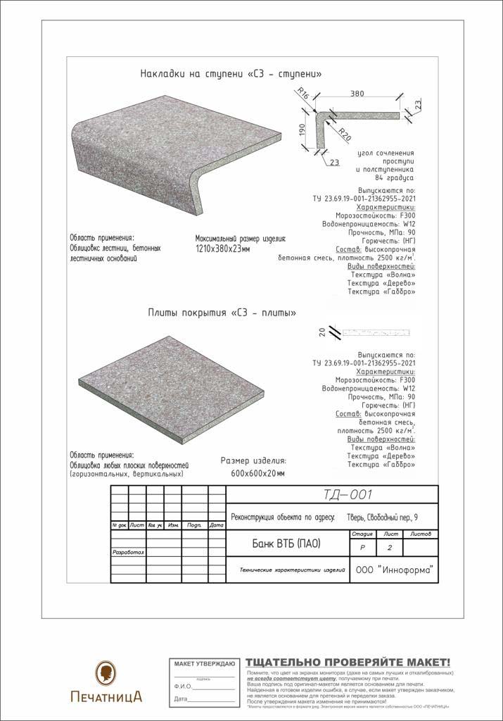 BIM модели С3 лестниц